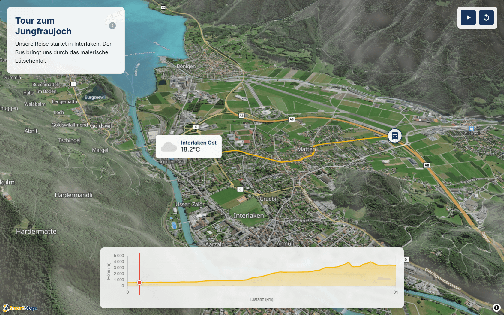Interaktiver SmartMaps-Kartenausschnitt der Stadt Interlaken mit einem animierten Pfad einer Wanderroute, einem Diagramm, das die Höhenentwicklung entlang des Pfades zeigt, sowie einem Dialogfenster, das Informationen zu den Stationen der Route darstellt.